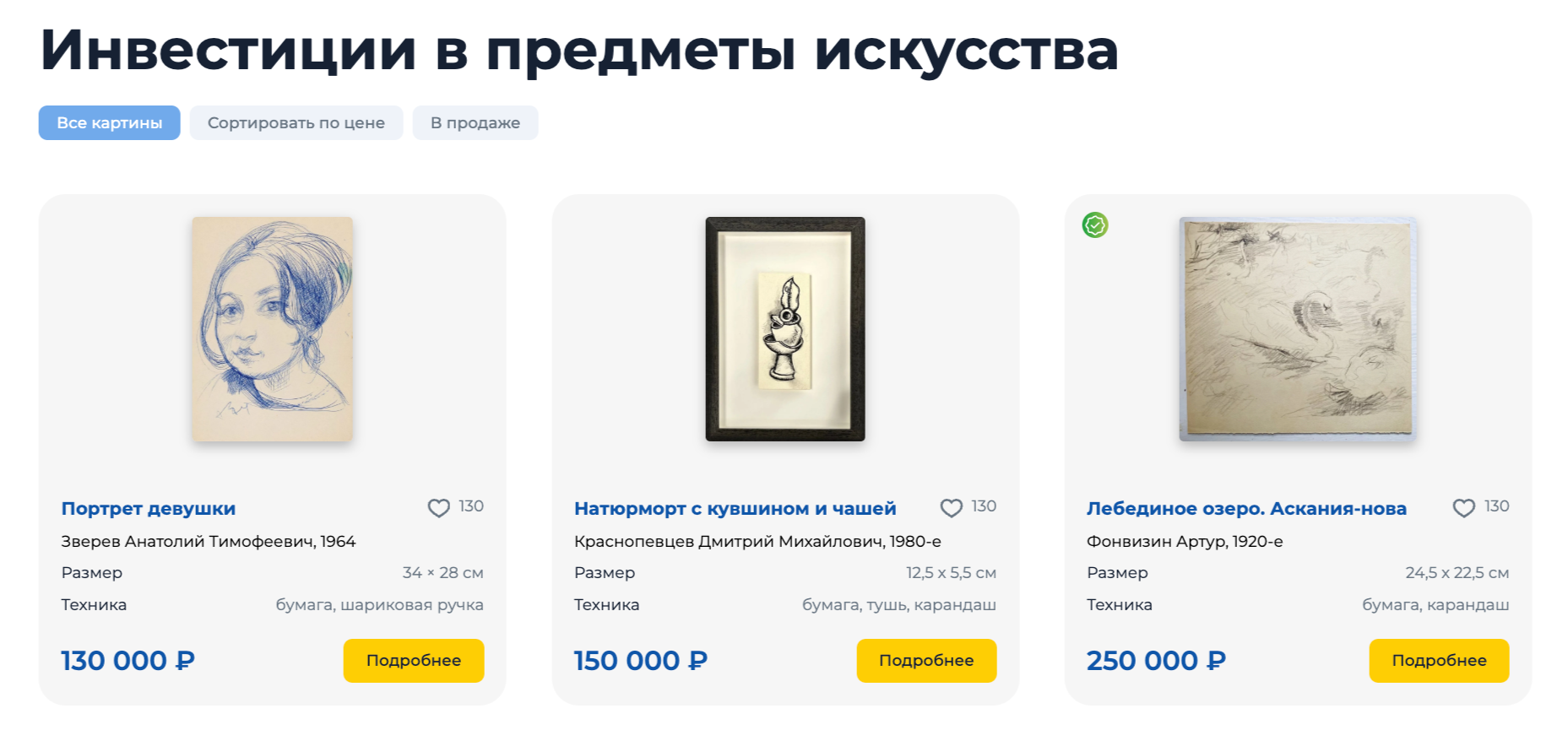 Как инвестировать в искусство: сколько можно заработать, плюсы и минусы