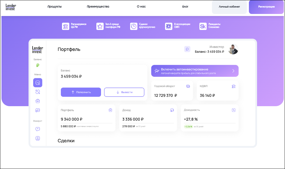 Lender Invest (Лендер Инвест): обзор инвестиционной краудлендинговой платформы, оценка и отзывы инвесторов, стоит ли доверять